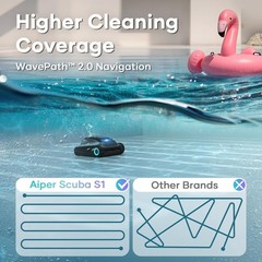 Aiper Scuba S1 Wall Climbing Robotic Pool Cleaner for In-Ground Pools
