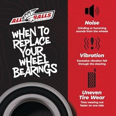 Wheel Bearing Kit 25-1434 – Wheel Bearing Kit