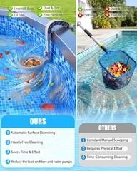 1000 GPH Pool Pumps and Skimmer for Above Ground, Floating Pools Surface Skim…