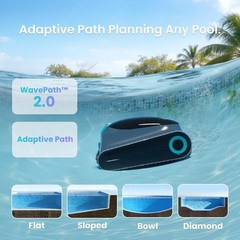 Scuba S1 Robotic Pool Cleaner Waterline Wall Dual Filtration App Control