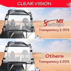 Scratch-Resistant UTV Front Full Windshield Compatible with Polaris RZR 800 S