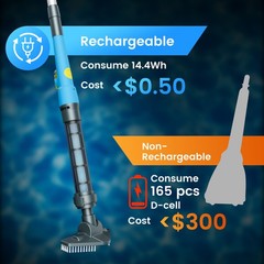 Cordless Hot Tub Vacuum Pool Cleaner Handheld Rechargeable Pool Vacuum 4000mAH
