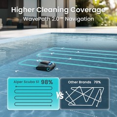 iper Scuba S1 2025 APP Control Pool Vacuum Robotic Cleaner for Inground Pool US