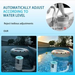 Surface Float Skimmer Upgrade 2025 and 2026 Year () 8 INCH Turquoise