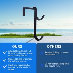Heavy Duty Pool Pole Hangers Adjustable Hooks Poles Hoses Skimmers Black Fence