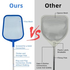 Pool Leaf Skimmer, 5 Section Aluminum Pole, Ultra Fine Mesh Net, Blue