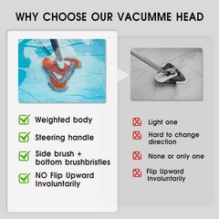 TidyMister Pool Vacuum Head with Side Brush,Universal Triangular vacuum head