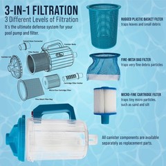 Inline Pool Leaf Canister 3-in-1 Filter Catcher Fits 1.5&Prime; Vacuum Hoses