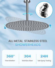 16&Prime; Brushed Nickel Rainfall Shower Head – All Metal with 230 Nozzles
