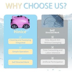 Hinice Cordless Robotic Pool Cleaner,Automatic Pool Vacuum Robot up to 2153 Sq F