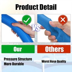 Pool Sand Filter Pump 16 inches long with a 1.25 inch diameter, Blue -1 Pack