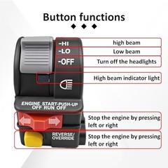 Left Handlebar Switch Assembly Replacement for Polaris Magnum, Sportsman,
