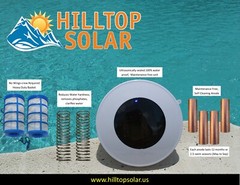 Solar Pool Ionizer with LED| Self-cleaning anode | Maintenance Free |Best Deal