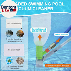Deluxe Swimming Pool Cleaning Kit with Spa Jet Vacuum Cleaner,Brush, Semi-Deep S