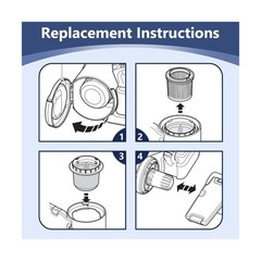 PVF110 Filter Replacement for Black and Decker Handheld Pivot Vacuu… Fast Ship