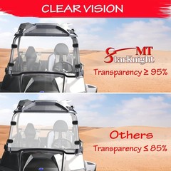 Scratch-Resistant UTV Front Full Windshield Compatible with Polaris RZR 800 S
