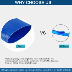 Industrial Grade 50ft Blue PVC Discharge Hose for Pools – Leak-Resistant