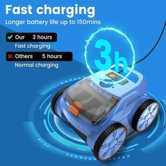 CORDLESS Robotic Pool Cleaner, Pool Vacuum for Inground Pools (2025 Upgraded)
