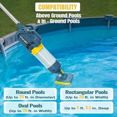 Cordless Pool Vacuum Cleaner 5 in 1 14in Head IPX8 Inground Above Ground Spa