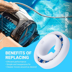 Ultra Durable 2-Pack MX8/MX6 Pool Cleaner Engine & Wheel Bearing R0527000 Replac