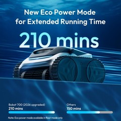 Cordless Robotic Pool Vacuum for Inground & Above Ground Pools, 210 Min Runtime,