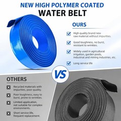 POOLTALE 2.0&Prime; x 100 FT Pool Backwash Hose, Heavy Duty 2IN x 100FT, Blue