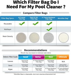 Reusable Sand & Silt Filter Bag for Pool Vacuums – Universal Compatibility