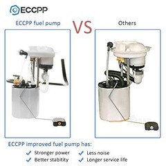 Electric Fuel Pump Module Assembly w/Sending Unit Replacement for 2012 E9094M
