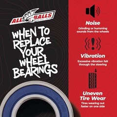 Wheel Bearing Seal Kit 25-1404 Compatible with/Replacement for Beta RR 2T 250