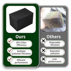 2-Pack Intake Air Pre Filters,Fits Polaris Ranger 400 500 700 800 900 2×4 4×4