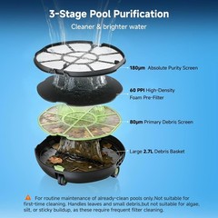 PF1 Cordless Pool Cleaner Robot for Flat-Bottom Pools 150 Min Runtime