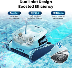 Poolmate Hydro 4 Pool Robot Cleaner for Inground & above Ground Pools | Floor, W