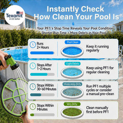 PF1 Cordless Pool Vacuum Cleaner Robot for Daily Pool Maintenance, Floor Only Cl