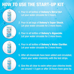 Ultimate Pool Opening Start-Up Kit | Made in USA | Includes Metal Out, Algae Con