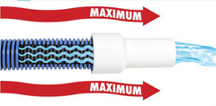 Poolmaster Premium Pool Vacuum Hose with Swivel Cuff – Assorted Sizes Inground