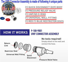 Universal Wall Fitting UWF Connector Assembly 9-100-9001/Wall Fitting Complete E