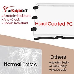 Scratch-Resistant Ranger 800 570 Windshield – UV-Proof Hard-Coated Full