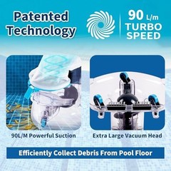 Cordless Pool Leaf Vacuum Cleaner – Dual Filter Bags, 24GPM Suction for Easy Deb