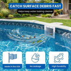 above Ground Pool Skimmer – Made in USA, Square Mouth Thru-The-Wall Skimmer & Ac