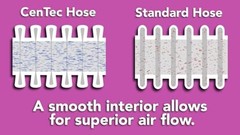 Ultra-Flexible Crushproof Vacuum Hose with 1.25 Inch Inner Diameter 10 Ft.