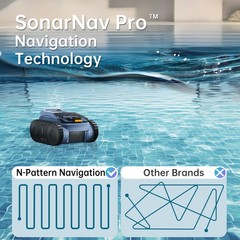 Seauto Smart Cordless Robotic Pool Cleaner Vacuum Wall Waterline Pool Cleaner