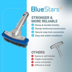 Heavy Duty 5&Prime; Swimming Pool Brush – Stainless Steel Bristles, Aluminum Handle, S