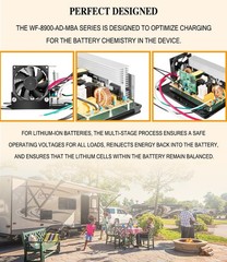 Upgraded WF-8955-AD-MBA RV Converter Main Board Assembly Replacement Unit for…