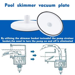 Pool Vacuum Plate for Hayward Skimmer SP1082 SP1084 SP1085 SP1075 Replacement