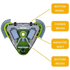 Upgrade Pool Vacuum Head with Wheels & Side Brushes, Universal Green