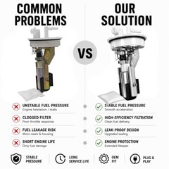 Fuel Pump Assembly Compatible with Polaris RZR 170 EFI 2015-2025 Replace #