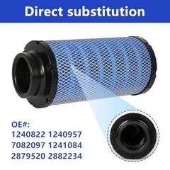 2 PCS Air Filters- Fit for Polaris RZR 1000 XP XP4 / Set of 2 1241084 2882234