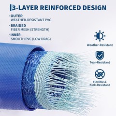 2inx100ft Blue PVC Pool Hose with Metal Clamps Outdoor Water Hose Clamp