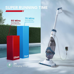 Pro Cordless Pool Vacuum – 18.5 GPM Powerful Suction, 70Min Runtime & 13.4&Prime; Wide