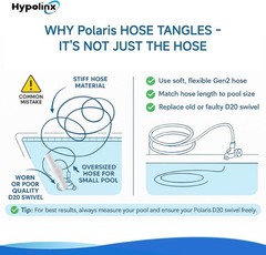 Replacement Feeder Hose for Polaris 280 380 D45 – 10ft Length & Tangle Resistant